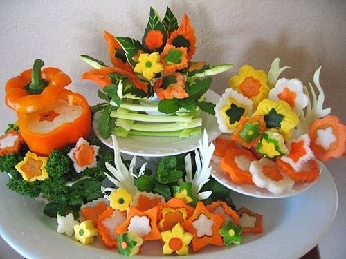 food art