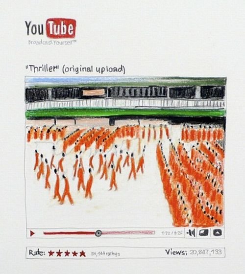 YouTube drawings, Admir Jahic and Comenius Roethlisberger
