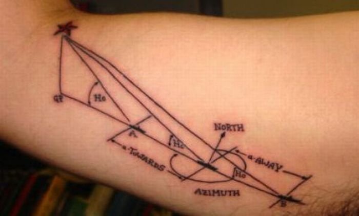 scientific tattoo