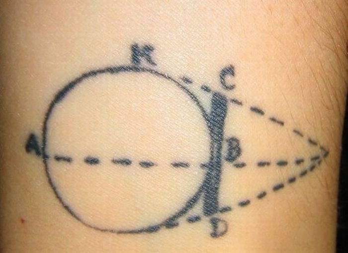 scientific tattoo