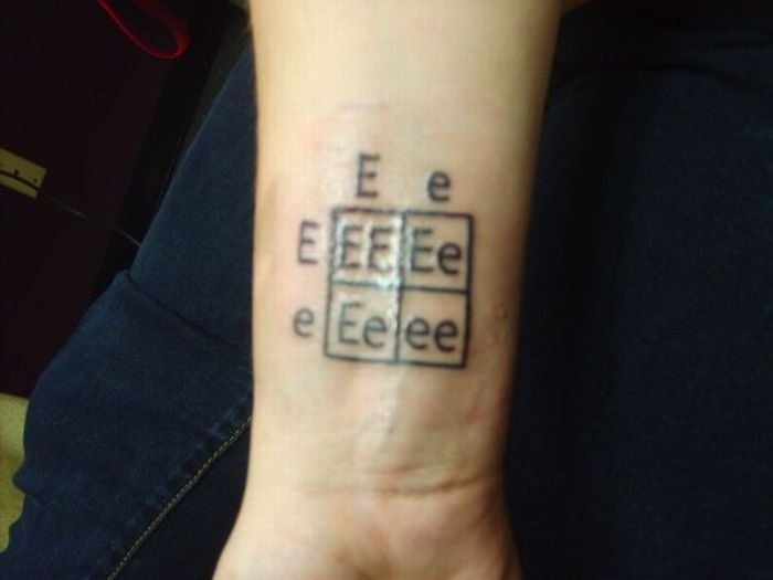 scientific tattoo