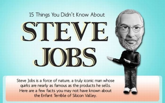 interesting facts about steve jobs