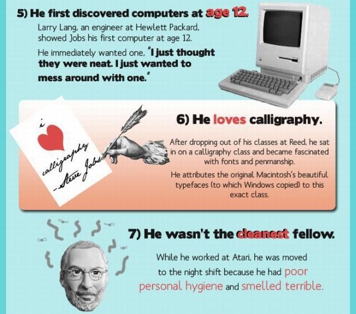 interesting facts about steve jobs
