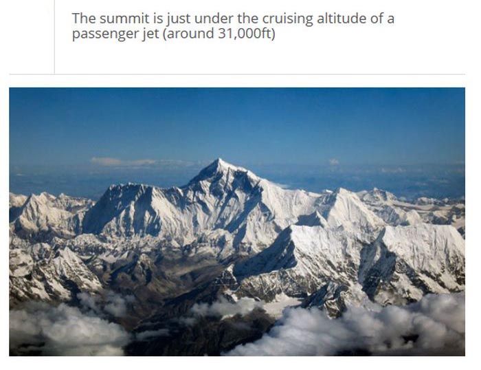 interesting facts about mount everest