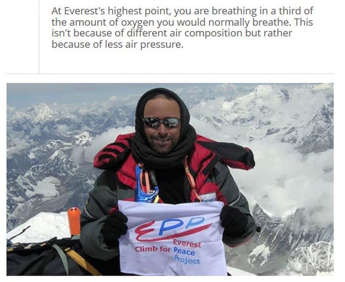 interesting facts about mount everest