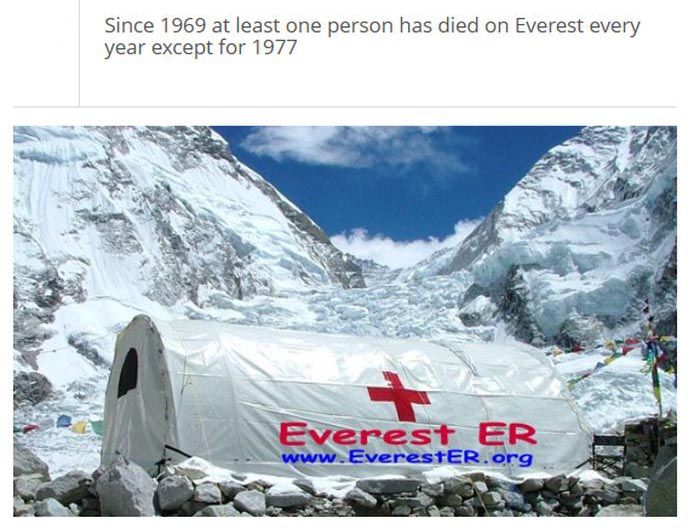 interesting facts about mount everest