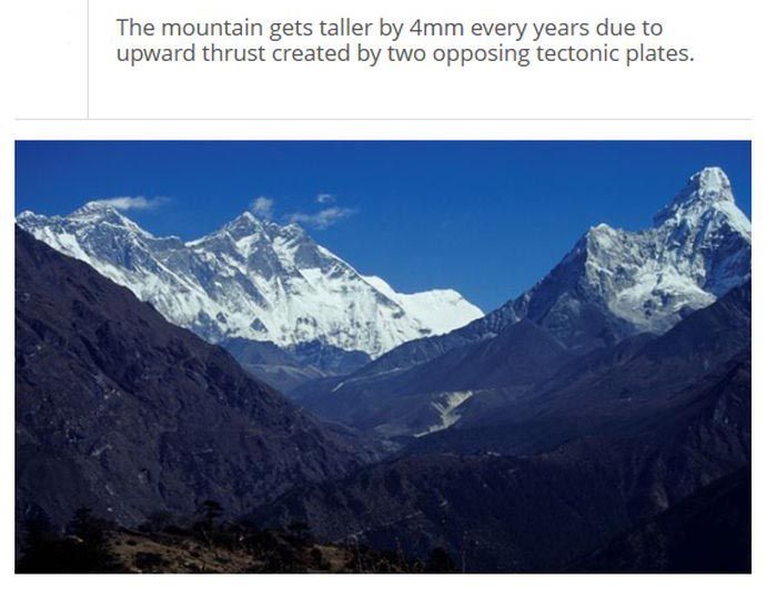 interesting facts about mount everest