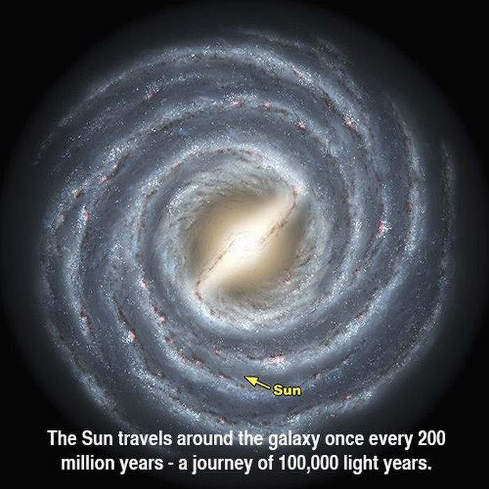 interesting facts about universe