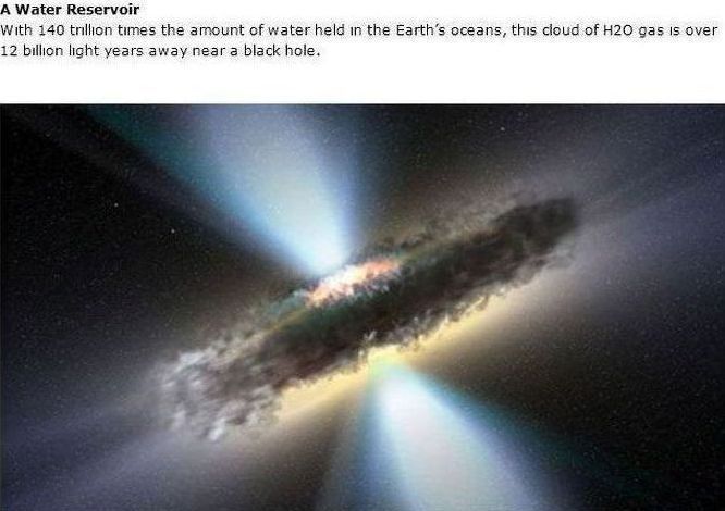 interesting facts about universe