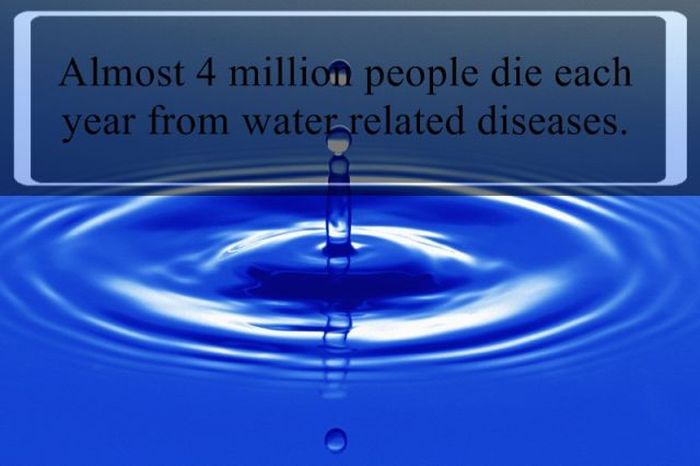 interesting facts about water