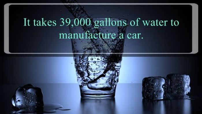 interesting facts about water