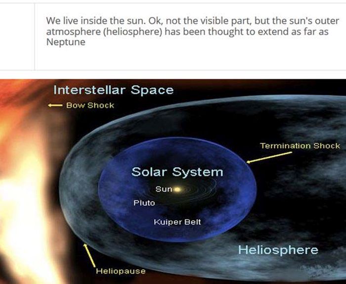 interesting facts about universe