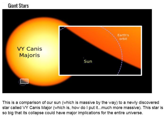 interesting facts about universe