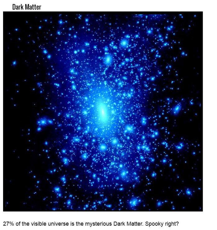 interesting facts about universe