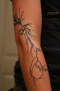 Art & Creativity: scientific tattoo