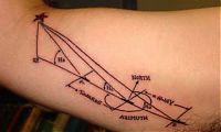 Art & Creativity: scientific tattoo