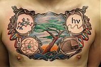 Art & Creativity: scientific tattoo