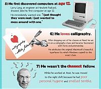 TopRq.com search results: interesting facts about steve jobs