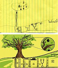 Art & Creativity: Re-imagining kids' drawings by Garrett Miller