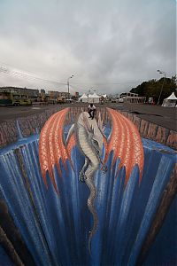 Art & Creativity: 3D street art