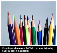 interesting facts