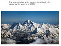 Art & Creativity: interesting facts about mount everest