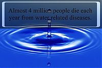 Art & Creativity: interesting facts about water