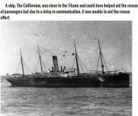Art & Creativity: interesting facts about titanic