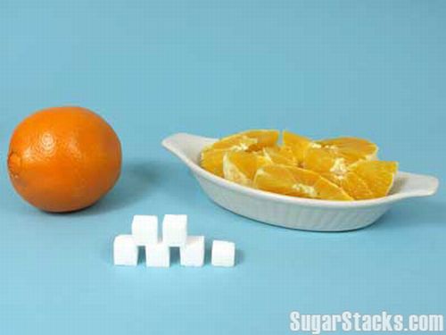 Sugar in different products