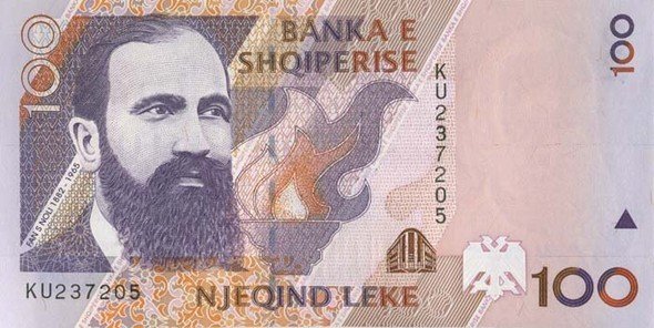 paper money around the world