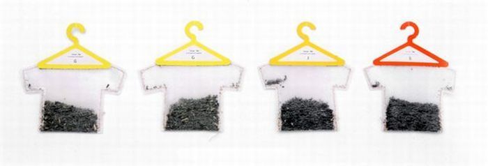 different types of tea bags