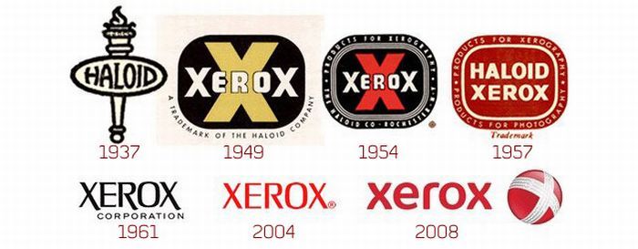 logos evolution