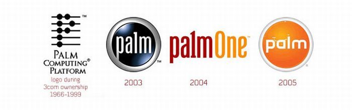 logos evolution