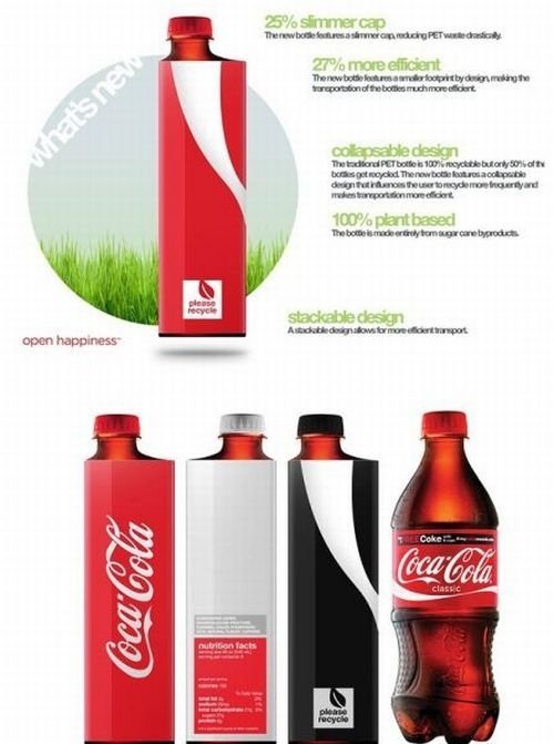 creative bottles and packages