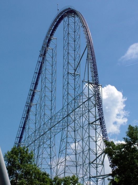 roller coaster by height