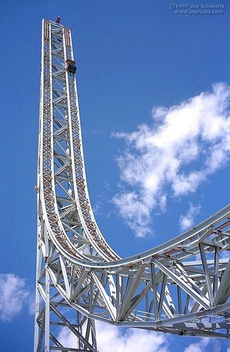 roller coaster by height