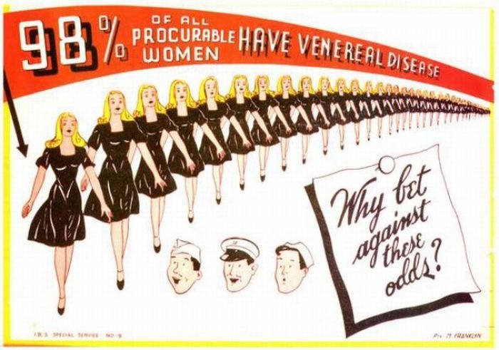 STD propaganda poster