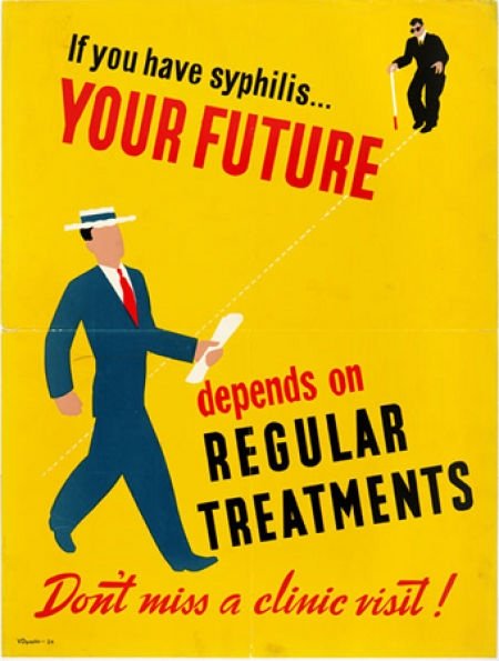 STD propaganda poster
