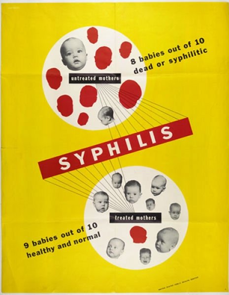 STD propaganda poster