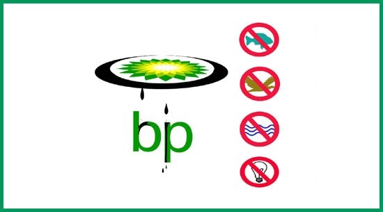 BP funny ad