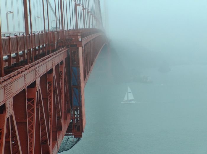 bridges around the world