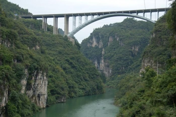 bridges around the world