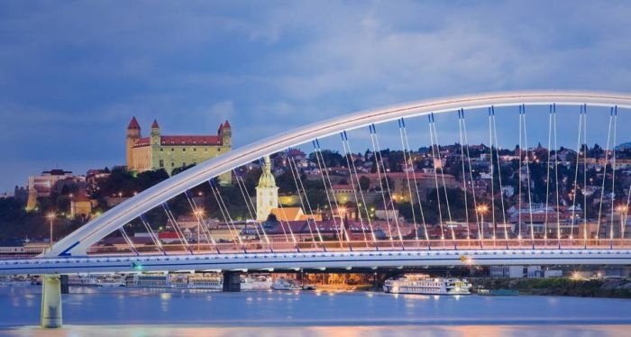bridges around the world