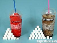 Architecture & Design: Sugar in different products