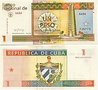 Architecture & Design: paper money around the world