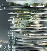 TopRq.com search results: Urban Forest skyscraper, China