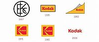 Architecture & Design: logos evolution