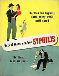 TopRq.com search results: STD propaganda poster