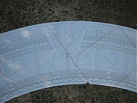 TopRq.com search results: homemade stargate