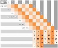 Architecture & Design: creative calendar design